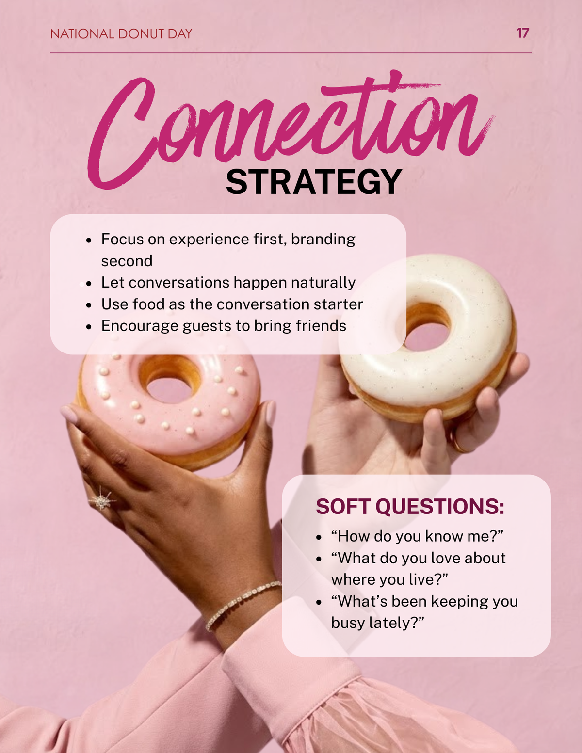 National Donut Day Event Guide